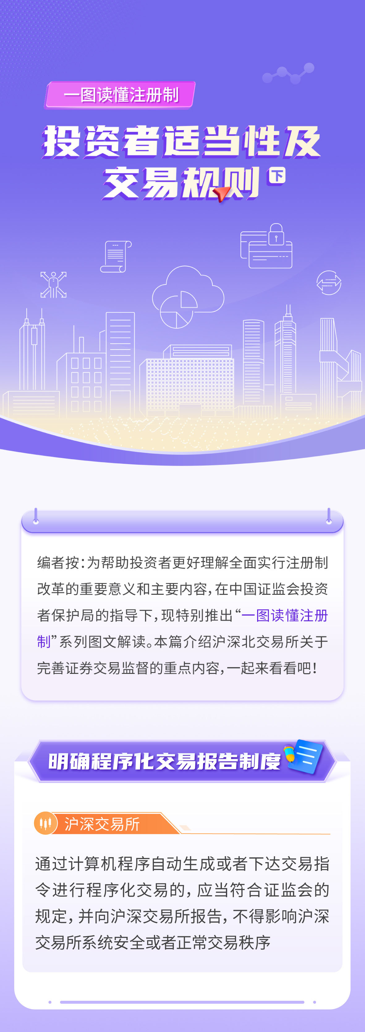 10-一图读懂注册制丨投资者适当性及交易规则（下）_01.jpg